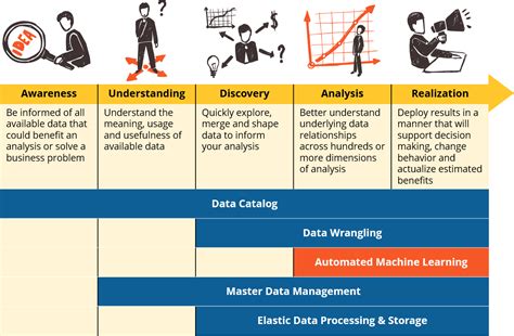 what is machine capability